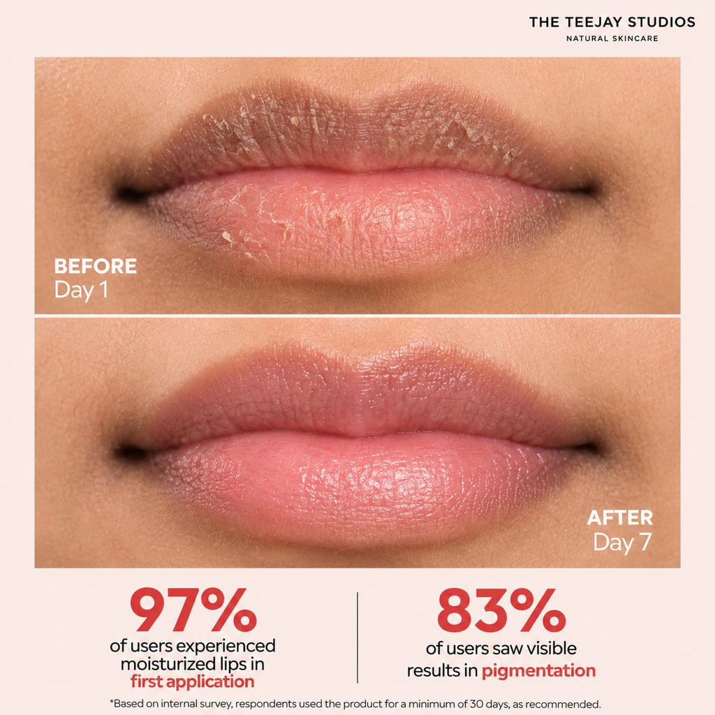 Berry Burst Tinted Lip Balm