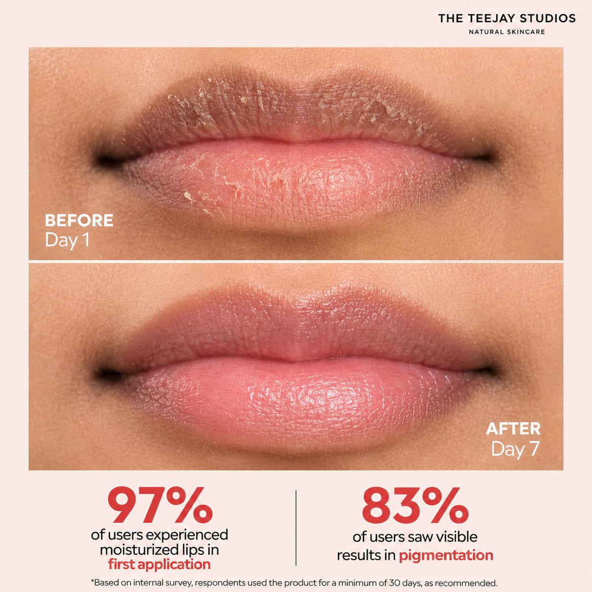 Berry Burst Tinted Lip Balm