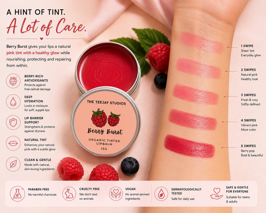 Berry Burst Tinted Lip Balm