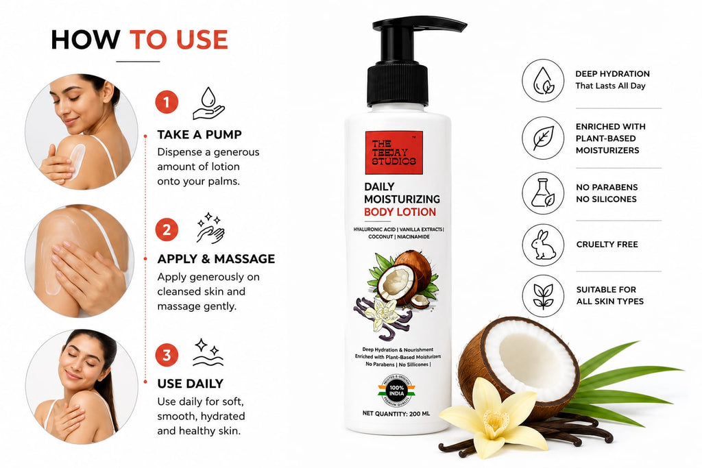 Hydrating Body Lotion with Hyaluronic Acid & Niacinamide
