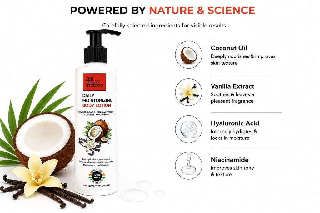 Hydrating Body Lotion with Hyaluronic Acid & Niacinamide