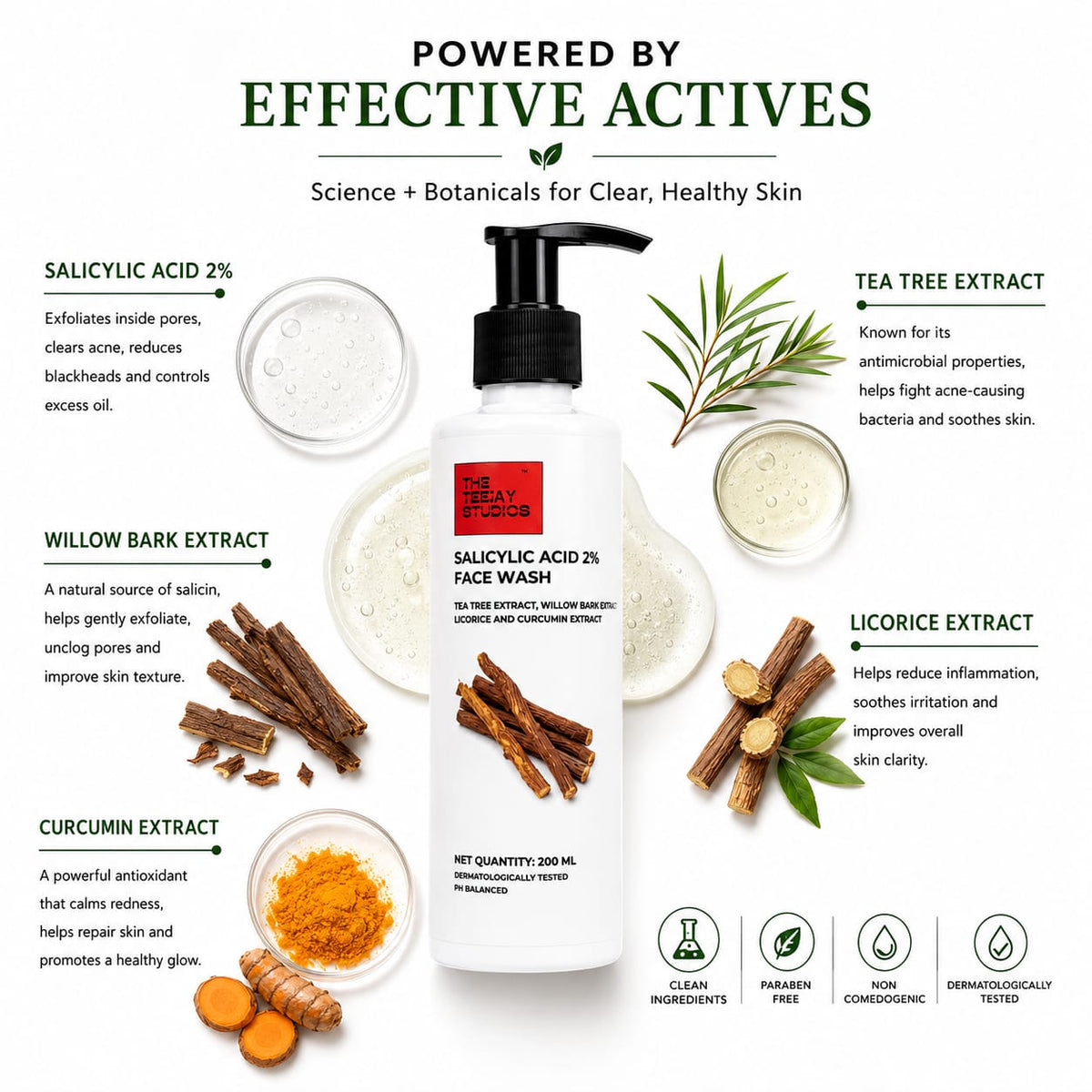 2% Salicylic Acid Face Wash with Tea Tree