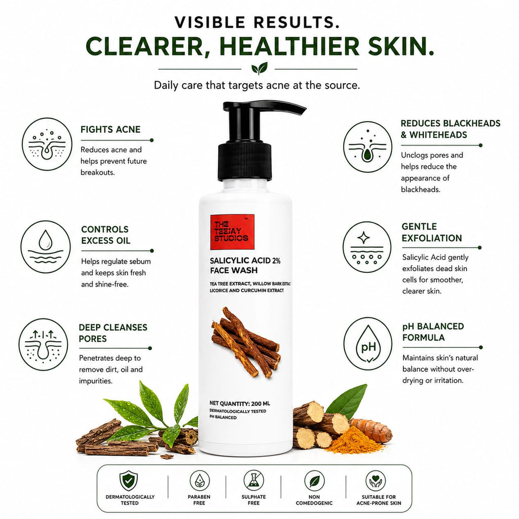 2% Salicylic Acid Face Wash with Tea Tree