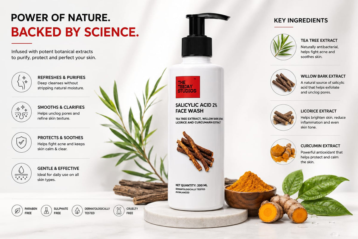 2% Salicylic Acid Face Wash with Tea Tree
