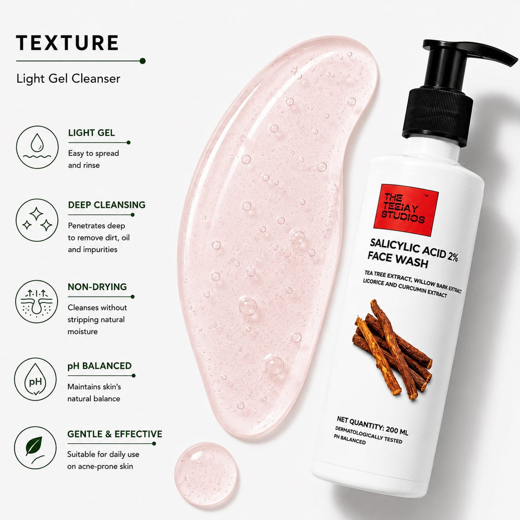 2% Salicylic Acid Face Wash with Tea Tree
