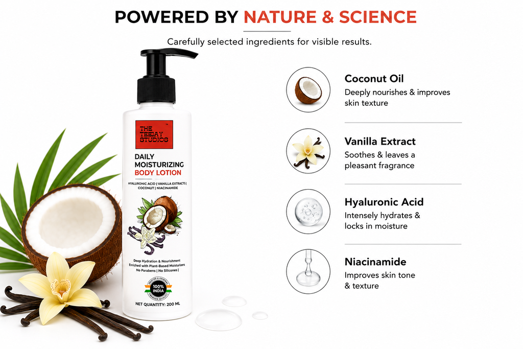 Daily Moisturising Body Lotion with Hyaluronic Acid & Niacinamide | 200ml