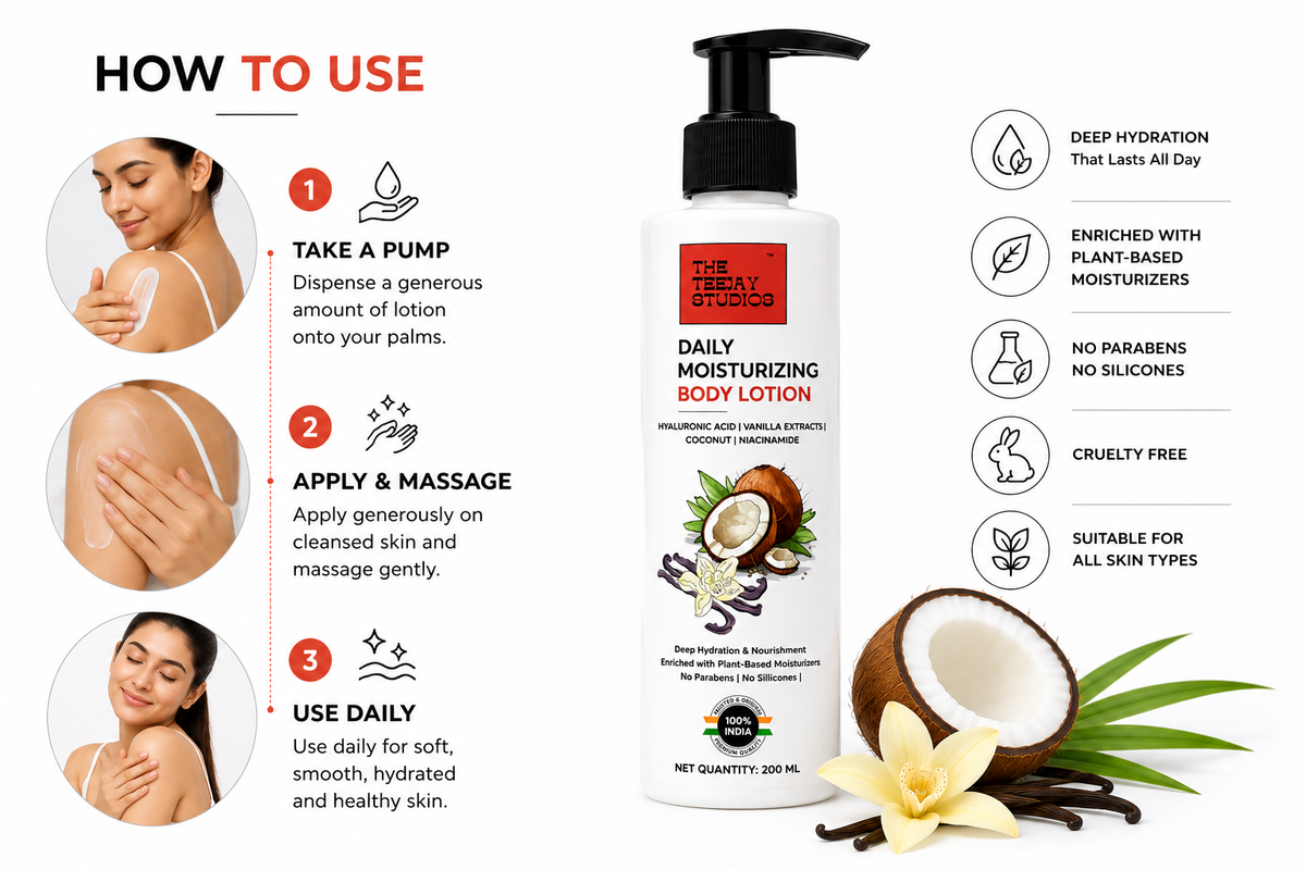Daily Moisturising Body Lotion with Hyaluronic Acid & Niacinamide | 200ml